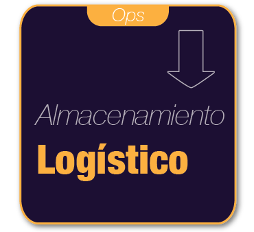 Almacenamiento Logístico (Servicio)
