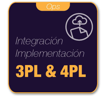 Integración 3PL & 4PL (Servicio)